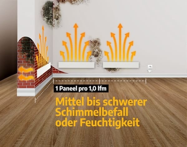 Schimmel Dry für mittel bis schweren Schimmelbefall Schimmel Dry fuer mittel bis schweren Schimmelbefall