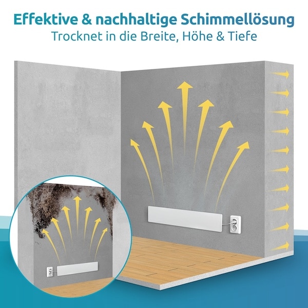 Schimmel Dry nachhaltige Schimmellösung Schimmel Dry nachhaltige Schimmelloesung